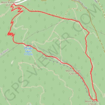 Itinéraire Le Mont Veyrier et le Mont Baron depuis le Col du Pré Vernet, distance, dénivelé, altitude, carte, profil, trace GPS