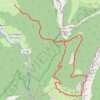 Itinéraire Par les crêtes du Grand Manti, distance, dénivelé, altitude, carte, profil, trace GPS