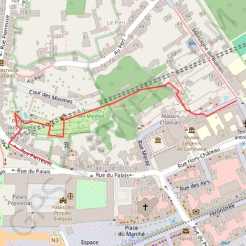 Itinéraire Le sentier des Terrasses (Les Coteaux de la Citadelle), distance, dénivelé, altitude, carte, profil, trace GPS