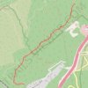 Itinéraire ACTIVE LOG 001, distance, dénivelé, altitude, carte, profil, trace GPS