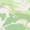 Itinéraire Le teillon, distance, dénivelé, altitude, carte, profil, trace GPS