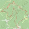 Itinéraire 2019-11-24 RP, distance, dénivelé, altitude, carte, profil, trace GPS