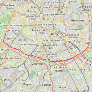 Itinéraire Ligne de petite ceinture de Paris (dont 5 sections ouvertes au public), distance, dénivelé, altitude, carte, profil, trace GPS