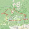 Itinéraire Autour du Mont Ventoux, distance, dénivelé, altitude, carte, profil, trace GPS