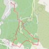 Itinéraire Les hameaux de Banne, distance, dénivelé, altitude, carte, profil, trace GPS