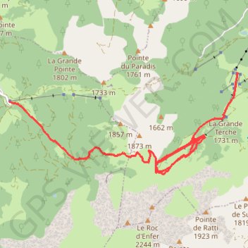 Itinéraire La Chèvrerie, distance, dénivelé, altitude, carte, profil, trace GPS