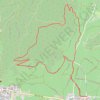Itinéraire Kientzheim, distance, dénivelé, altitude, carte, profil, trace GPS