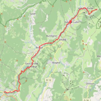 Itinéraire Descente de la Menoge, distance, dénivelé, altitude, carte, profil, trace GPS
