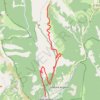 Itinéraire Argens - Saint-André-les-Alpes, distance, dénivelé, altitude, carte, profil, trace GPS