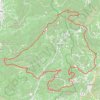 Itinéraire Les Dentelles de Montmirail, distance, dénivelé, altitude, carte, profil, trace GPS