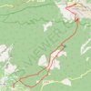 Itinéraire Le Mont Ventoux par le versant Sud, distance, dénivelé, altitude, carte, profil, trace GPS