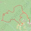 Itinéraire La barre de Roussivau, distance, dénivelé, altitude, carte, profil, trace GPS