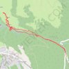 Itinéraire La Crotte et Rosset, distance, dénivelé, altitude, carte, profil, trace GPS