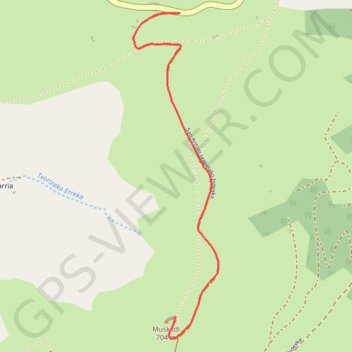Itinéraire La chapelle Saint-Antoine depuis le col d'Osquich, distance, dénivelé, altitude, carte, profil, trace GPS