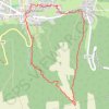 Itinéraire Les Charmes - Lens Lestang (26), distance, dénivelé, altitude, carte, profil, trace GPS