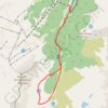 Itinéraire Les pâturages de la Balme, distance, dénivelé, altitude, carte, profil, trace GPS